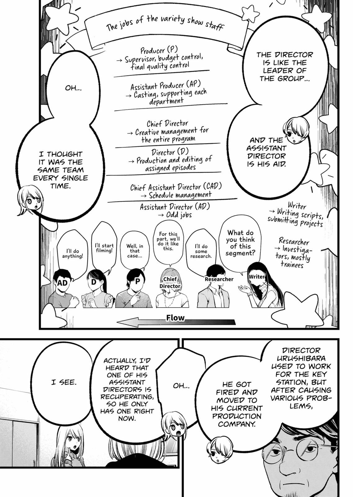 oshi-no-ko-chapter-86 7